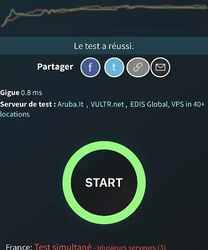 Lägenhet La Pepite - Appt En Hypercentre Au Calme, Terrasse Et Garage - Res Meyer Royan